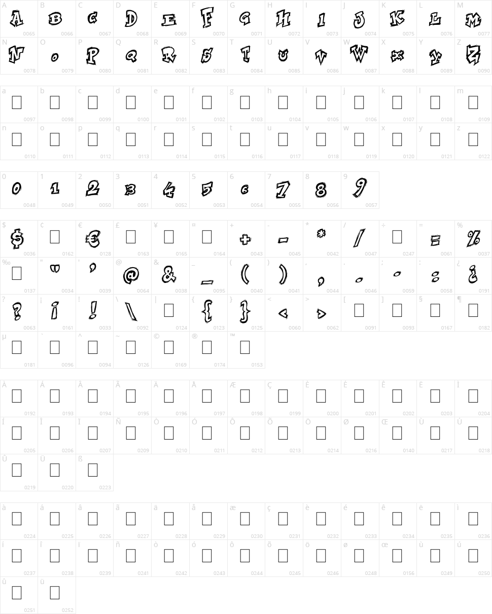 NYC Zone 123 Character Map