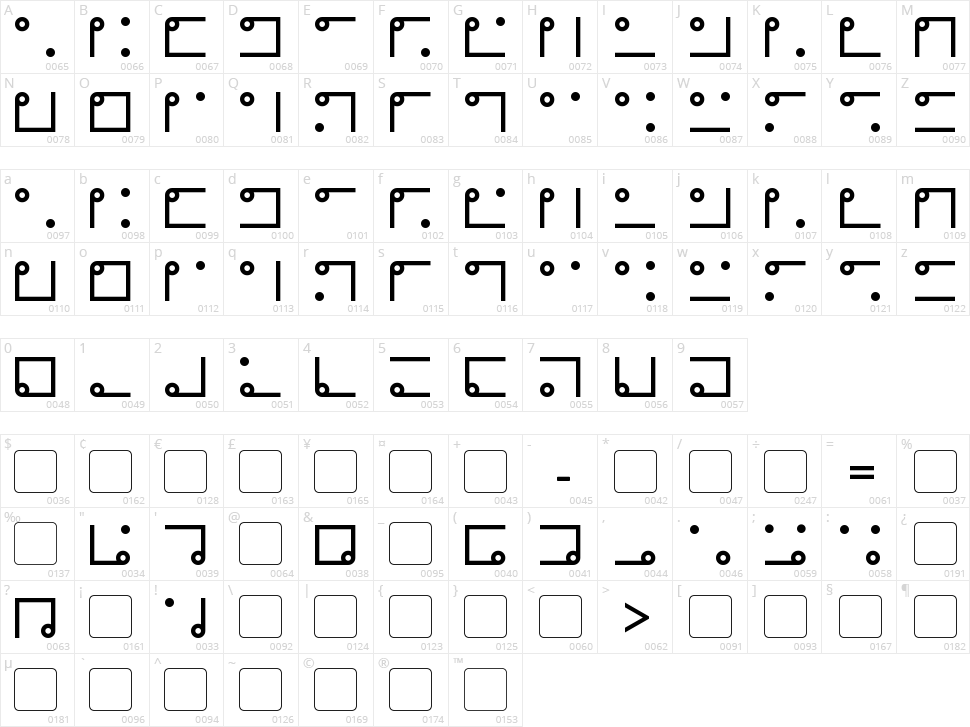 Nyctographic Character Map