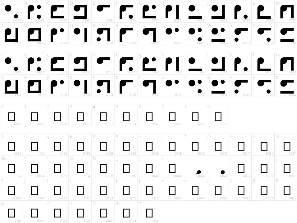 Nyctography Aurea Character Map