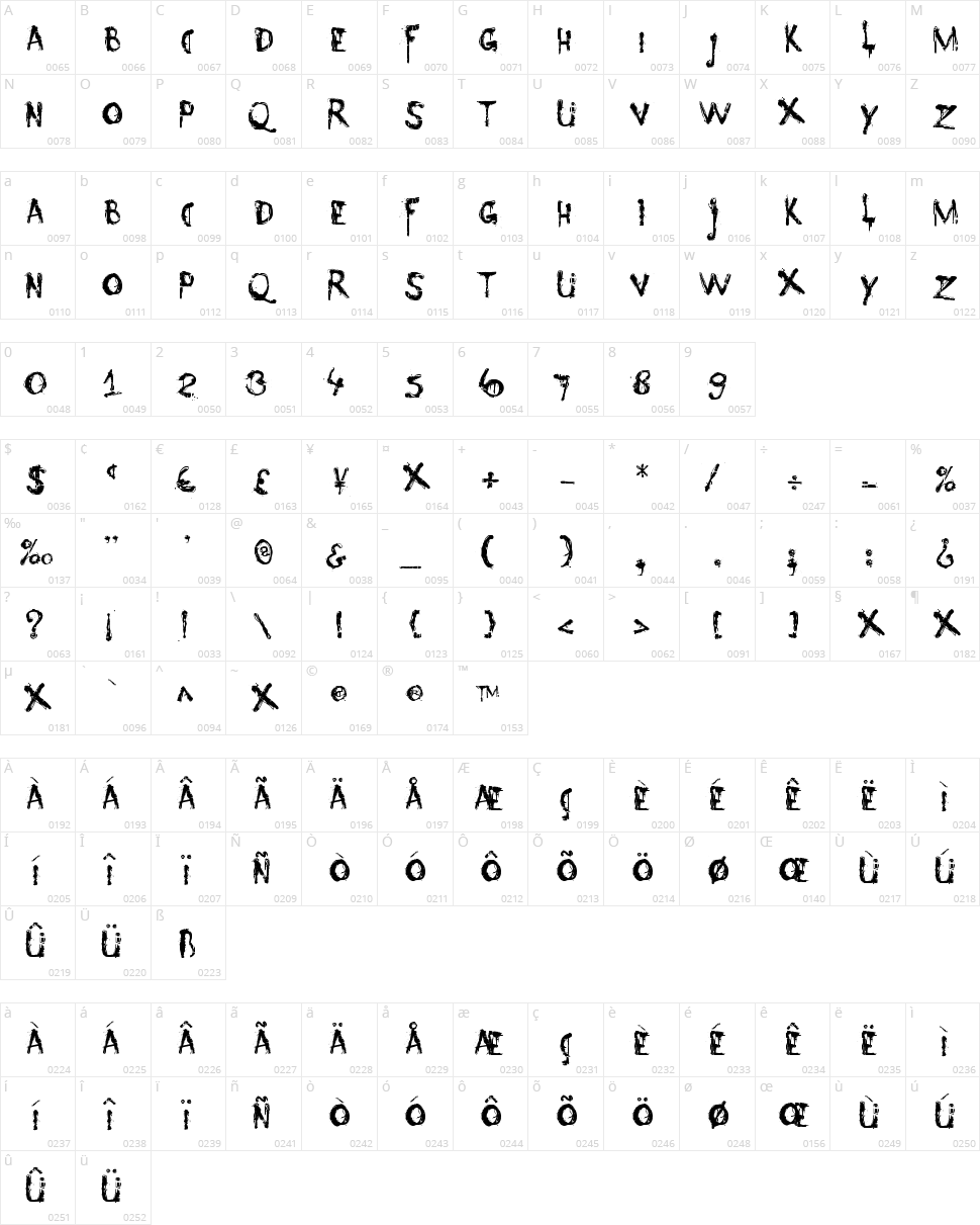 Nyctophobia Character Map