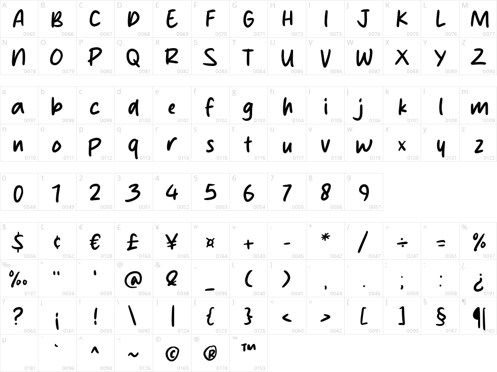 Nylon Brush Character Map