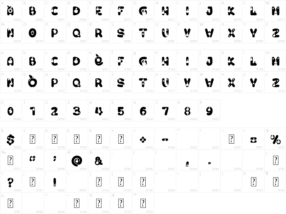 O Apple Character Map