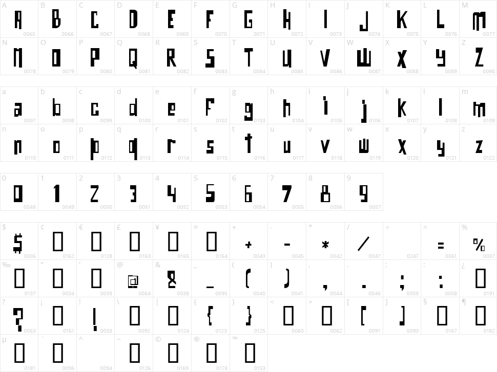 O Bicho Character Map
