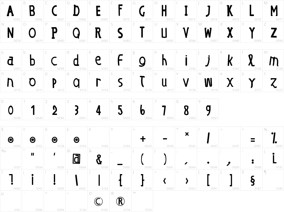OE dans l'O Character Map
