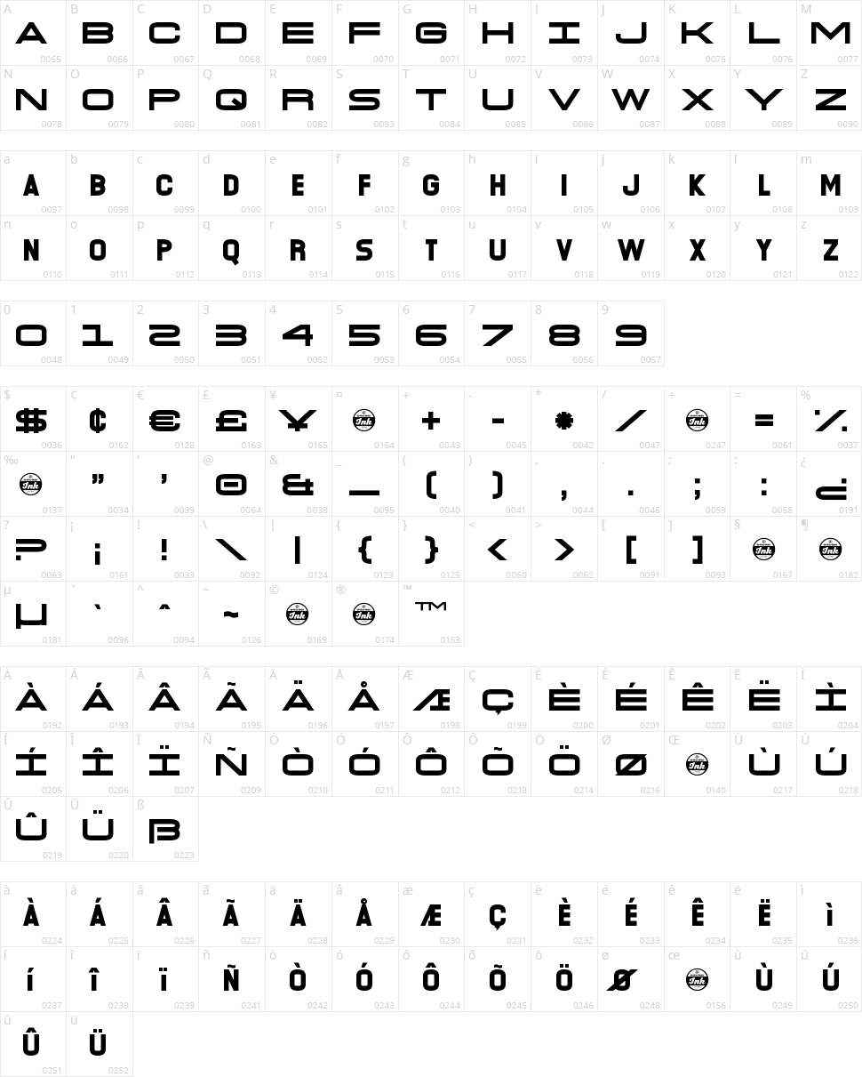 O.K. Retro Character Map