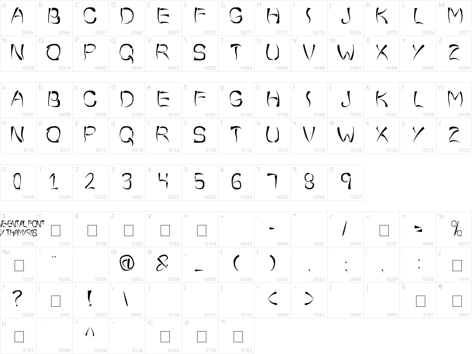 O-Wee-Ental Character Map