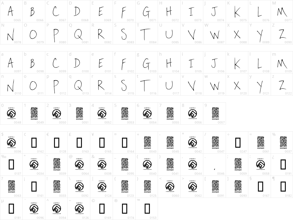 Oak Lawn Character Map