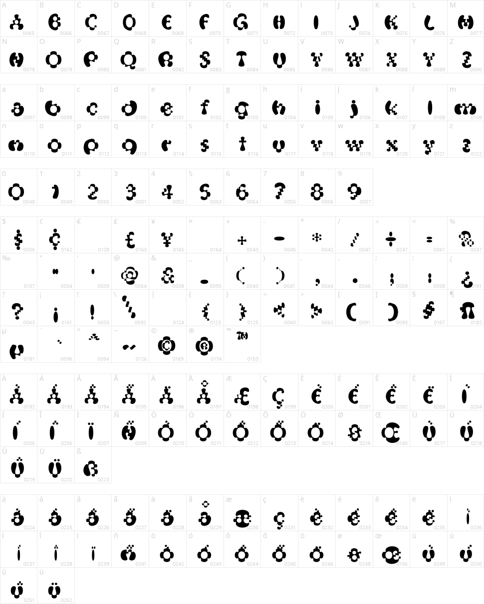 Oak Magic Mushroom Character Map