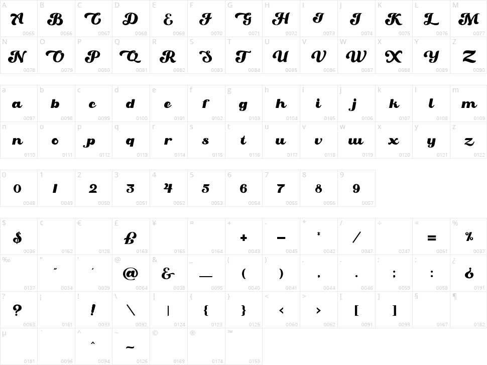 Oaklash Character Map