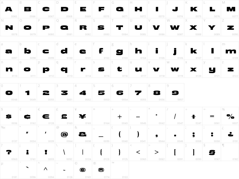 Oakside Typeface Character Map