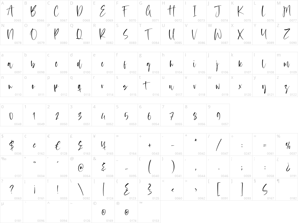 Obelisk Stone Character Map