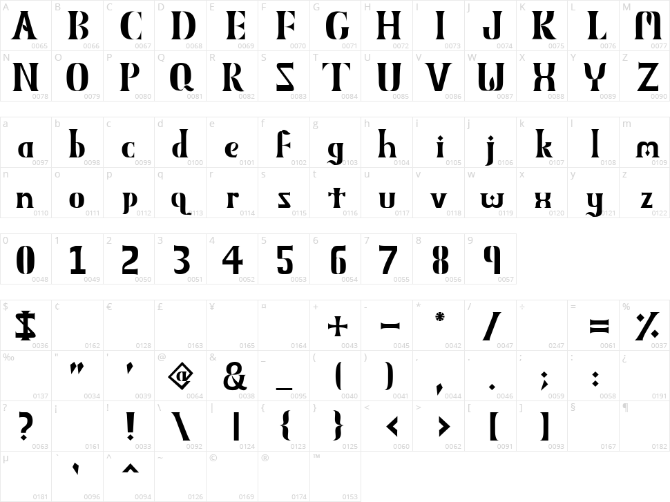 Obelisk MXVV Character Map