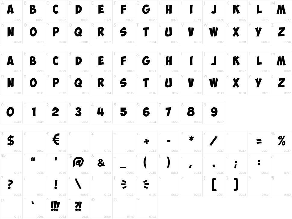 Obelix Pro Character Map
