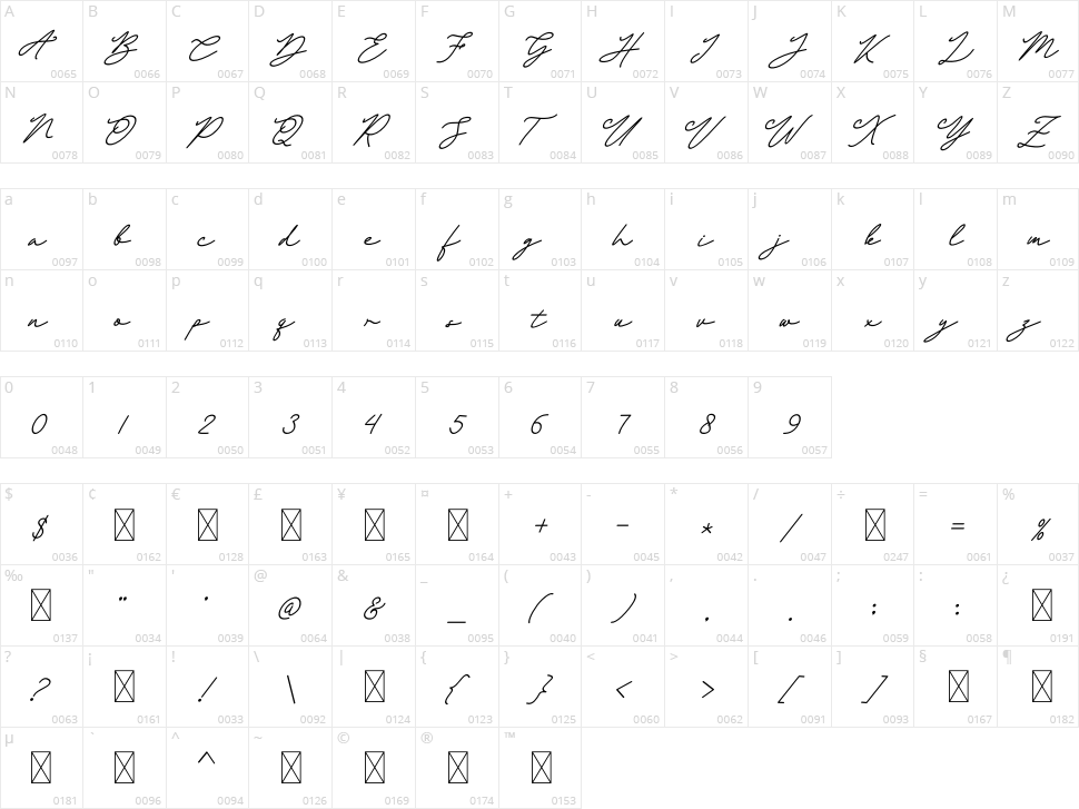 Obellia Script Character Map