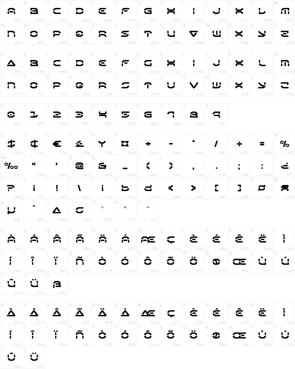 Oberon Deux Character Map