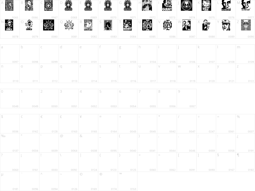 Obey Galleria Character Map