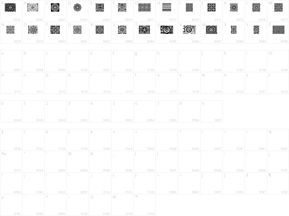 Obey Patterns Character Map