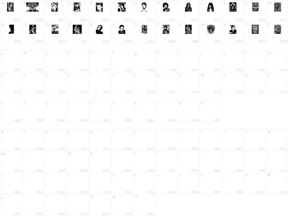 Obey Rockers Character Map