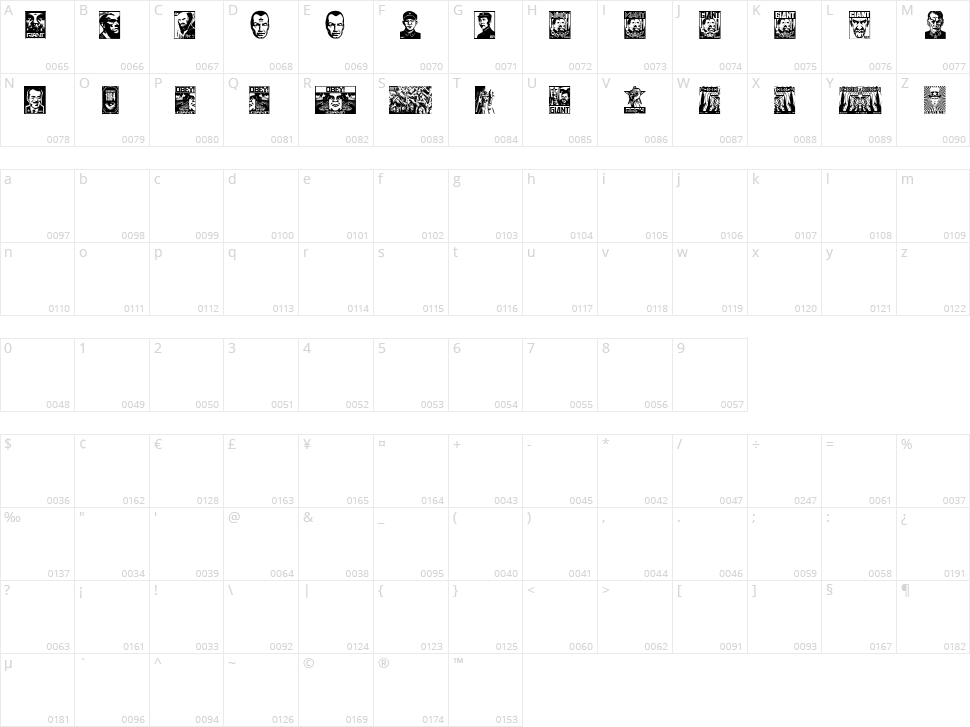 Obey Tyrant Character Map
