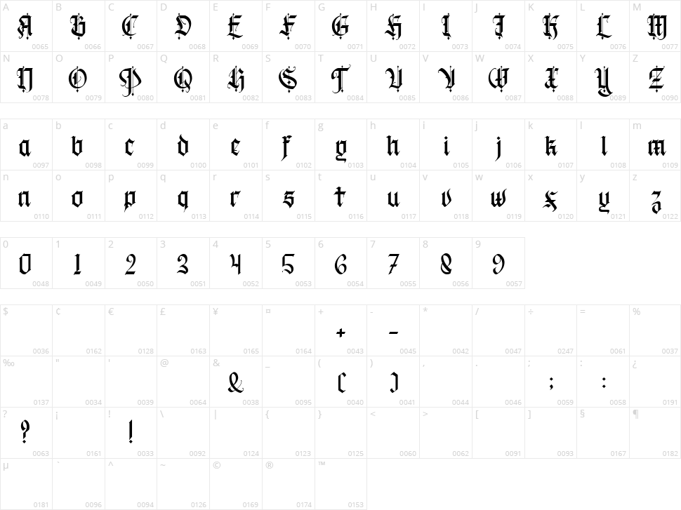 Obituary Character Map