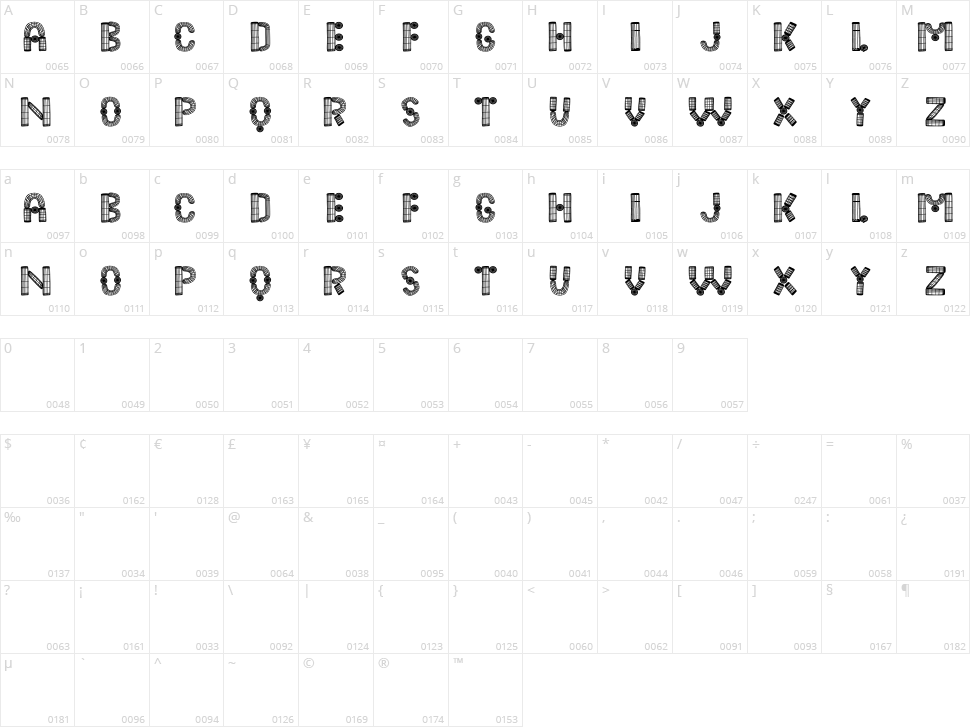 Object Character Map