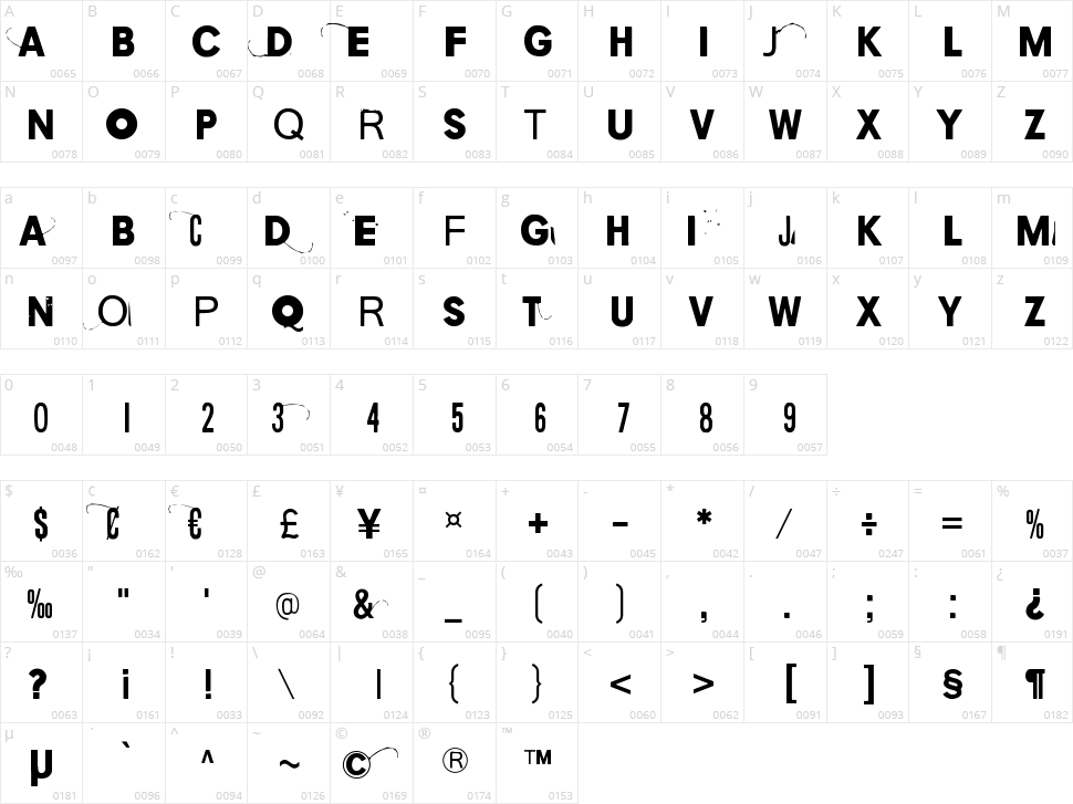 Objectorange Character Map