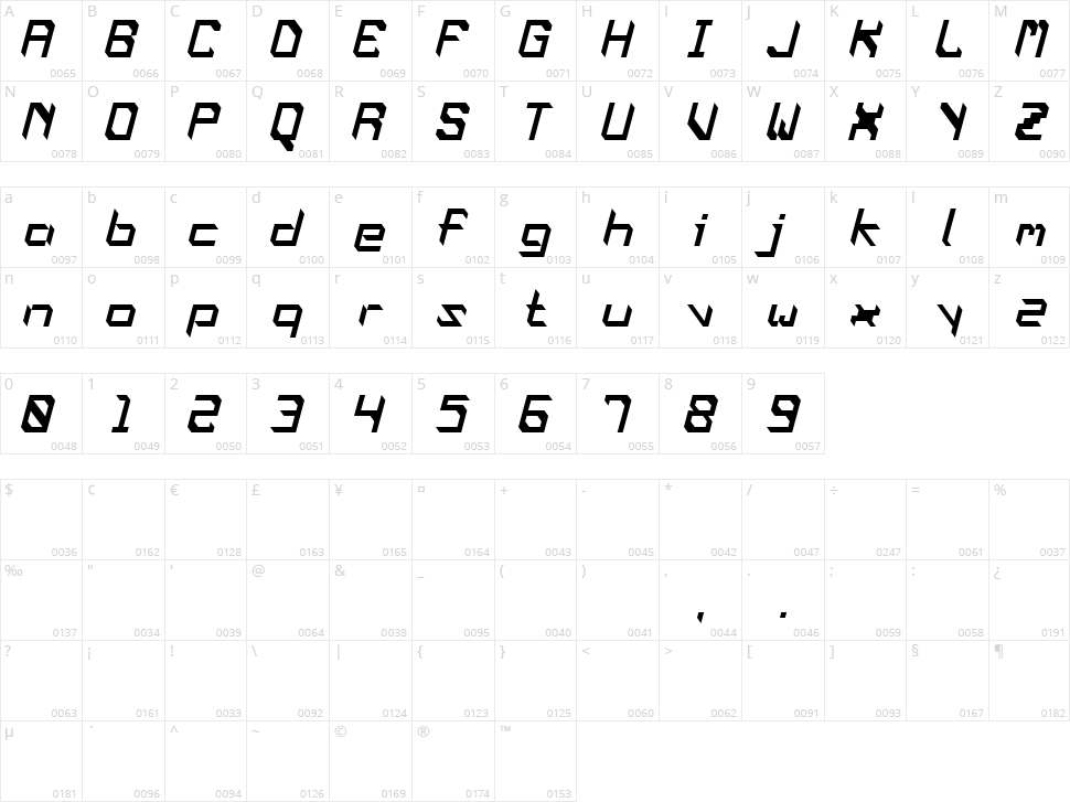 Oblaque  Character Map