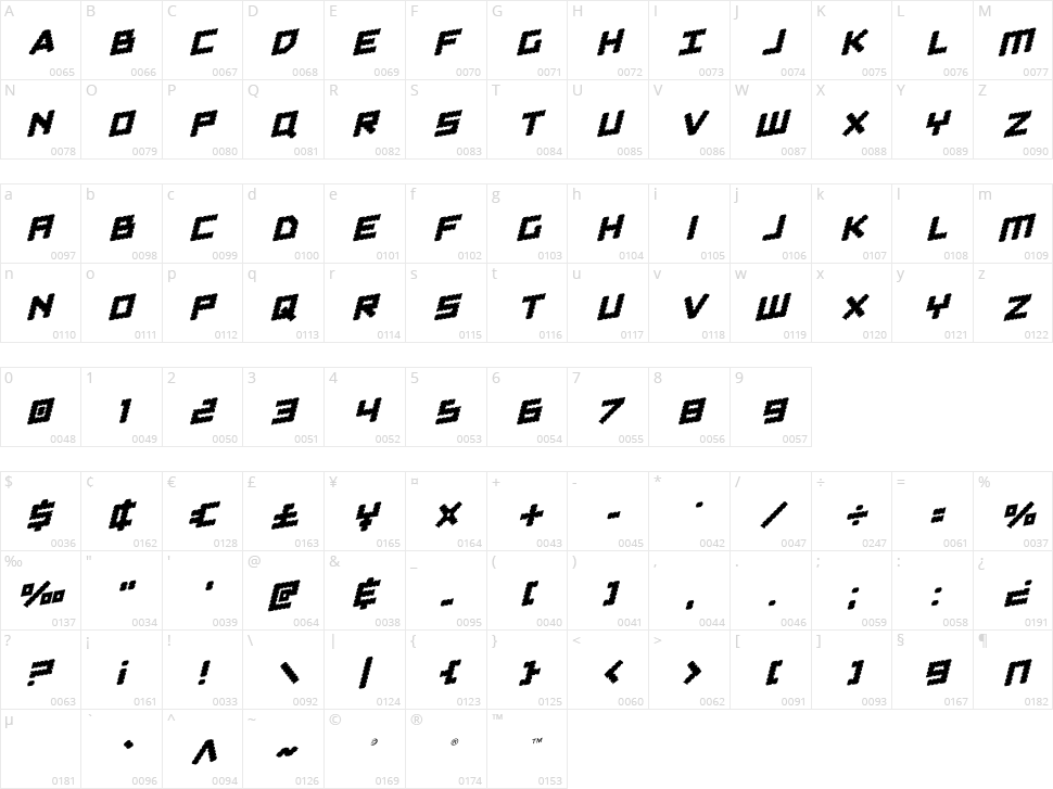 Obsidian Blade Character Map