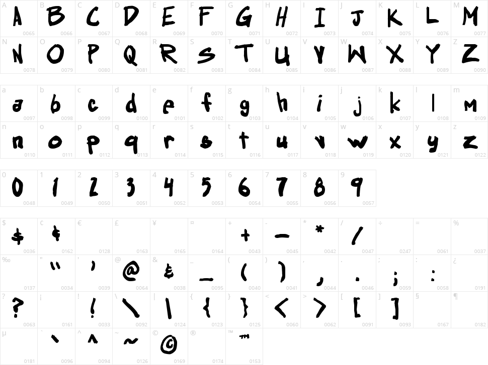 Obssessed Character Map