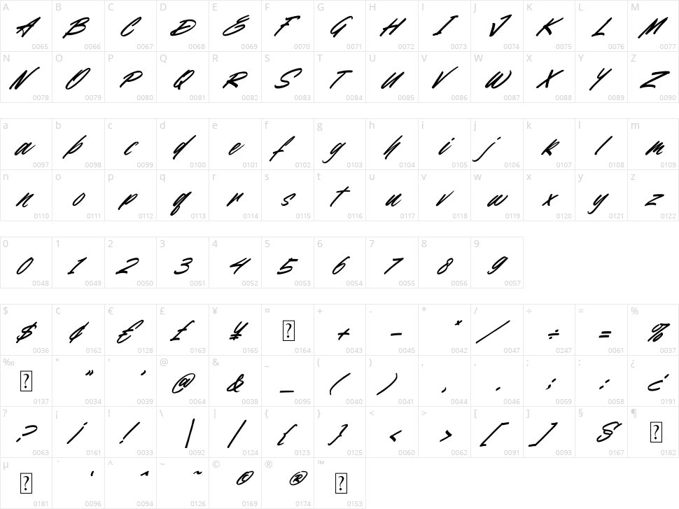 Obsurd Character Map