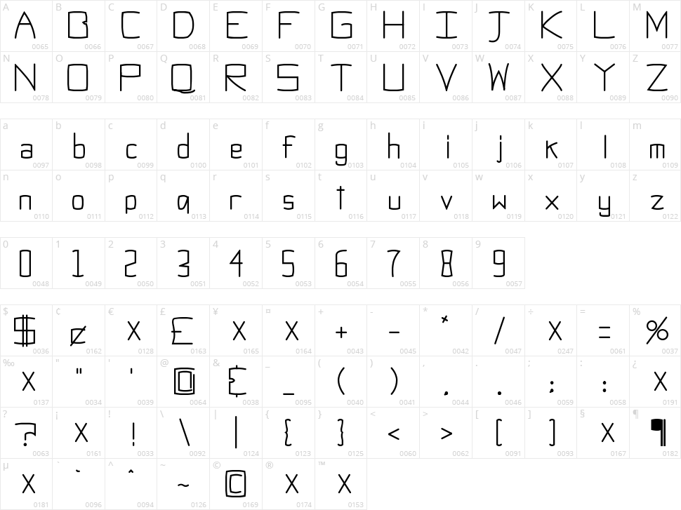 Obti Sans Character Map
