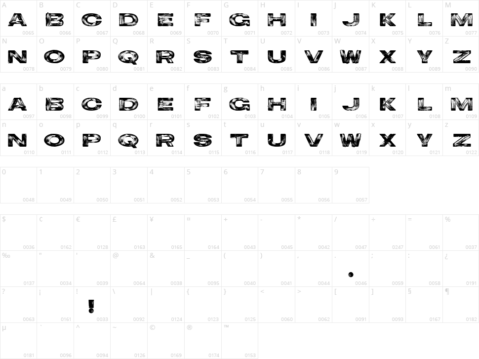 Ocean Grade Character Map