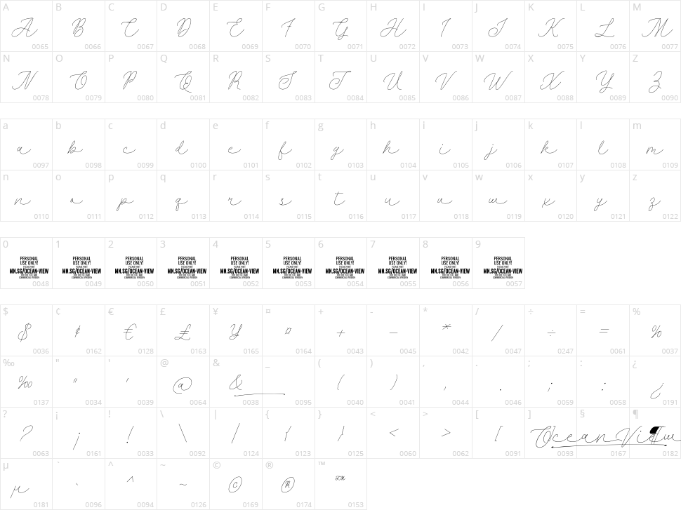 Ocean View Character Map