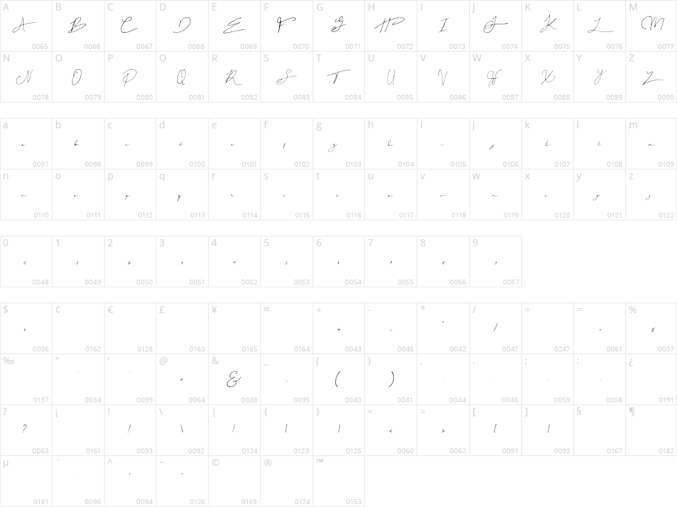 Ocean Vinley Character Map