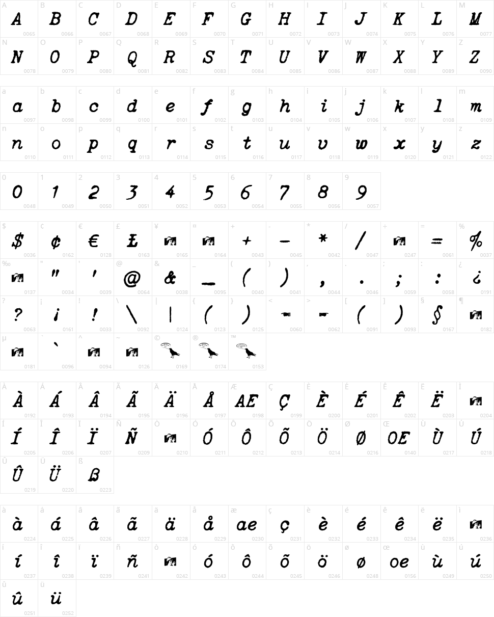 Oceanside Typewriter Character Map