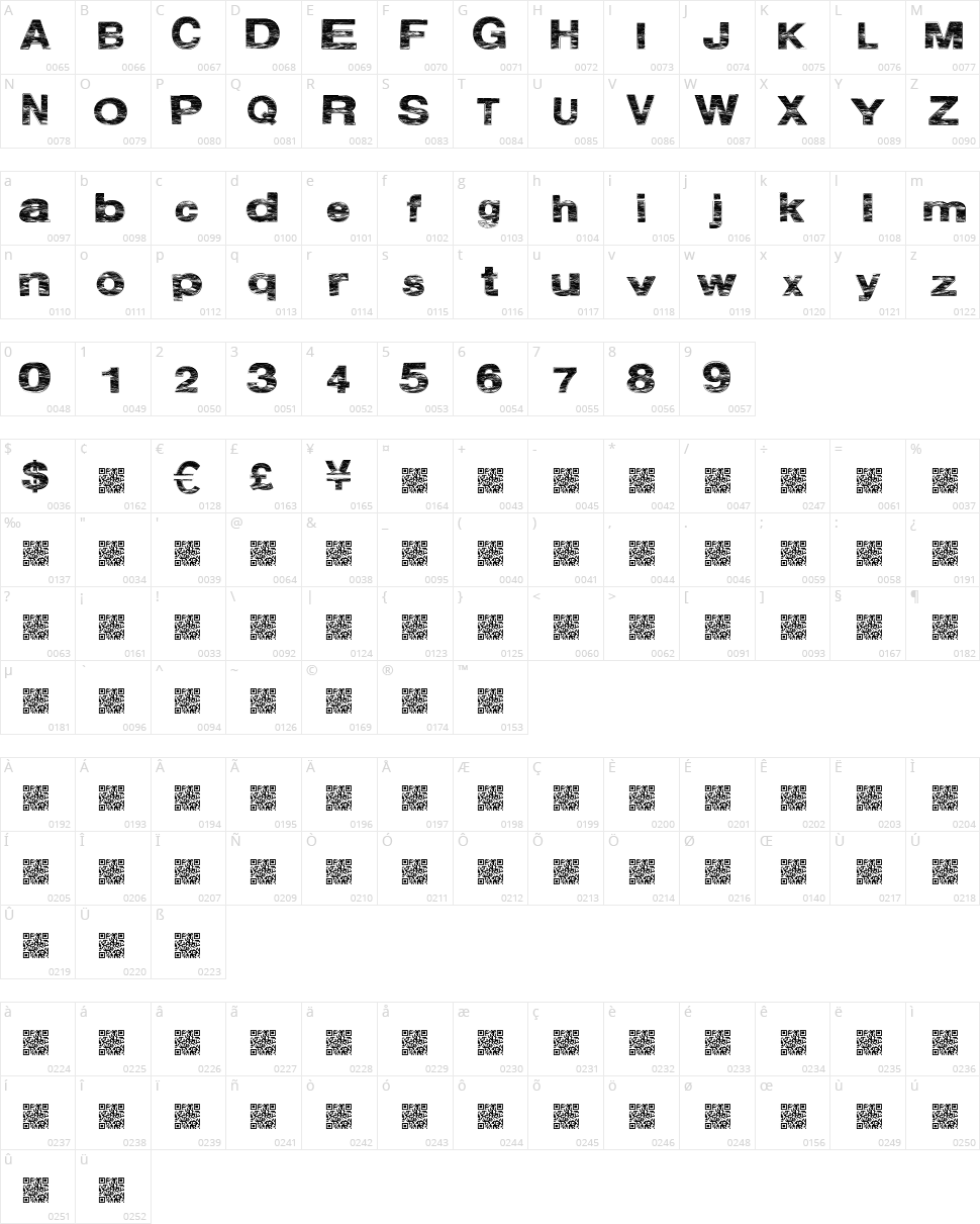 Ocean Twelve Character Map
