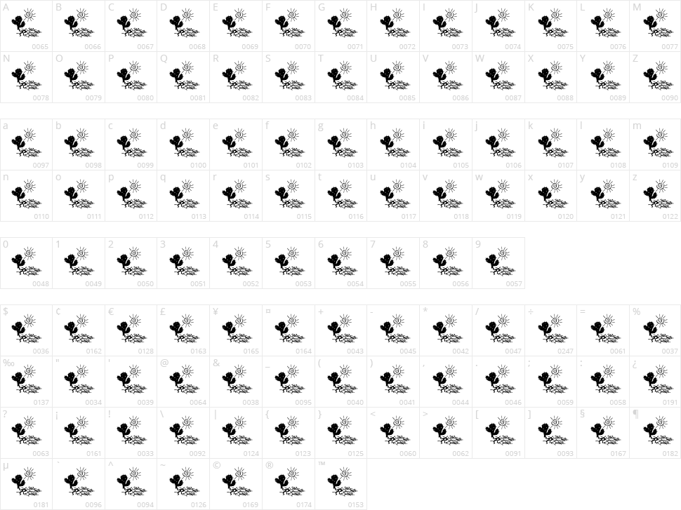 Ochent Silibrina Character Map