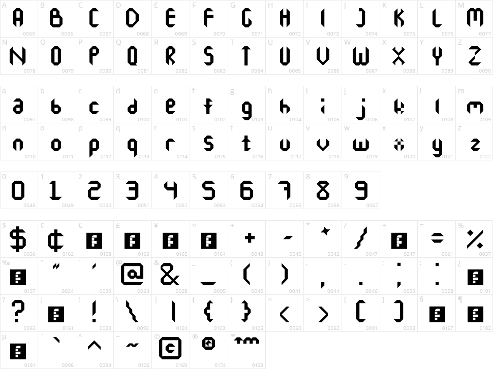 Octagon Character Map