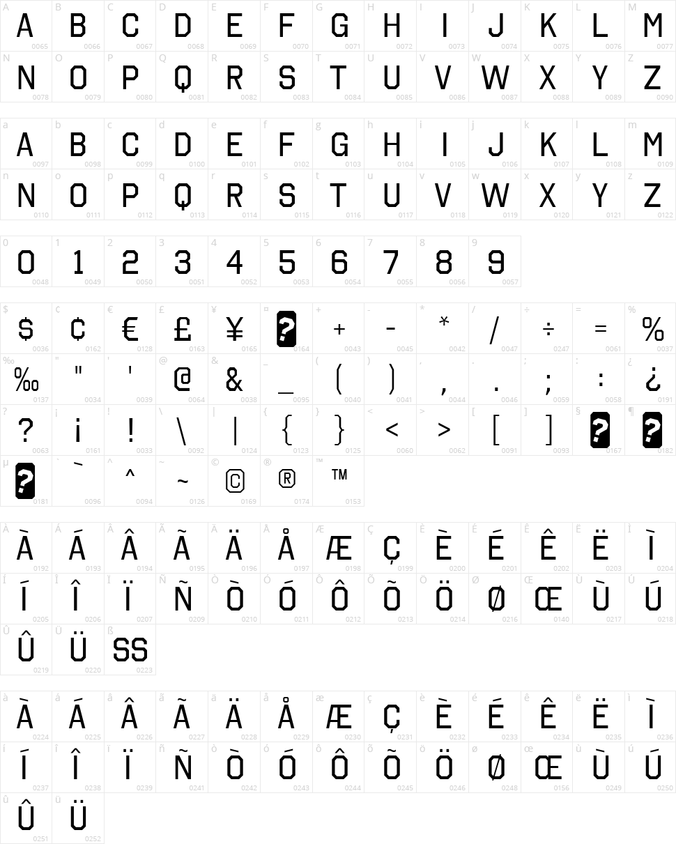 Octin College Free Character Map