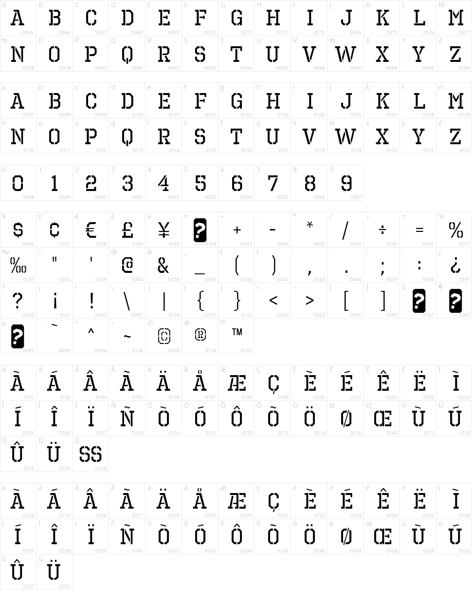 Octin Prison Free Character Map