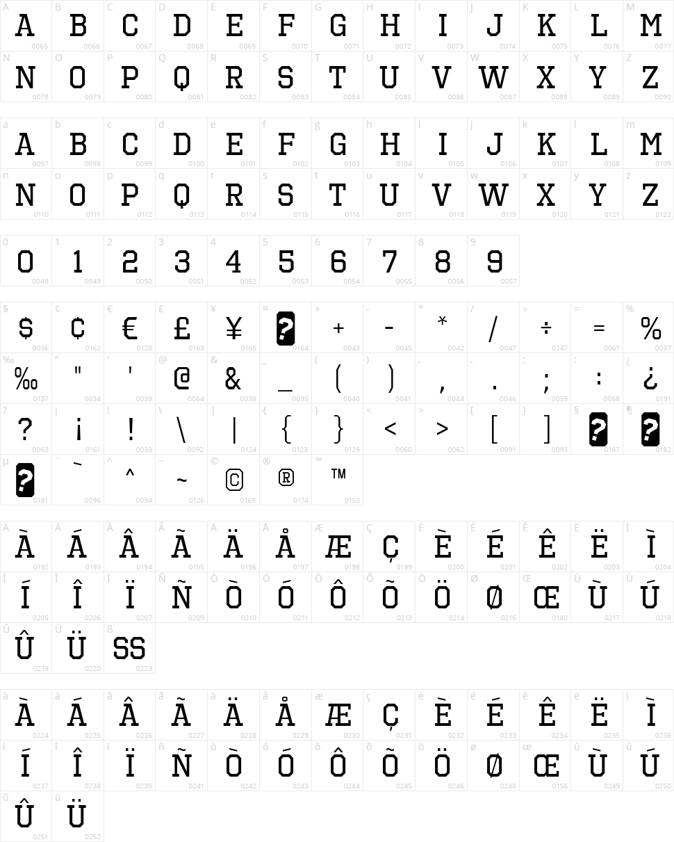 Octin Sports Free Character Map