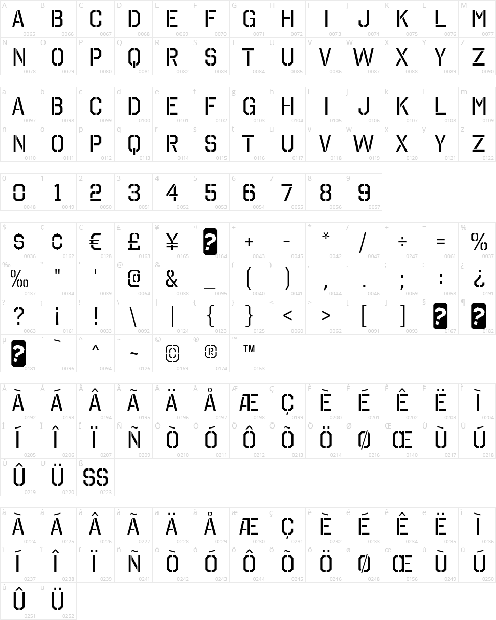 Octin Stencil Free Character Map