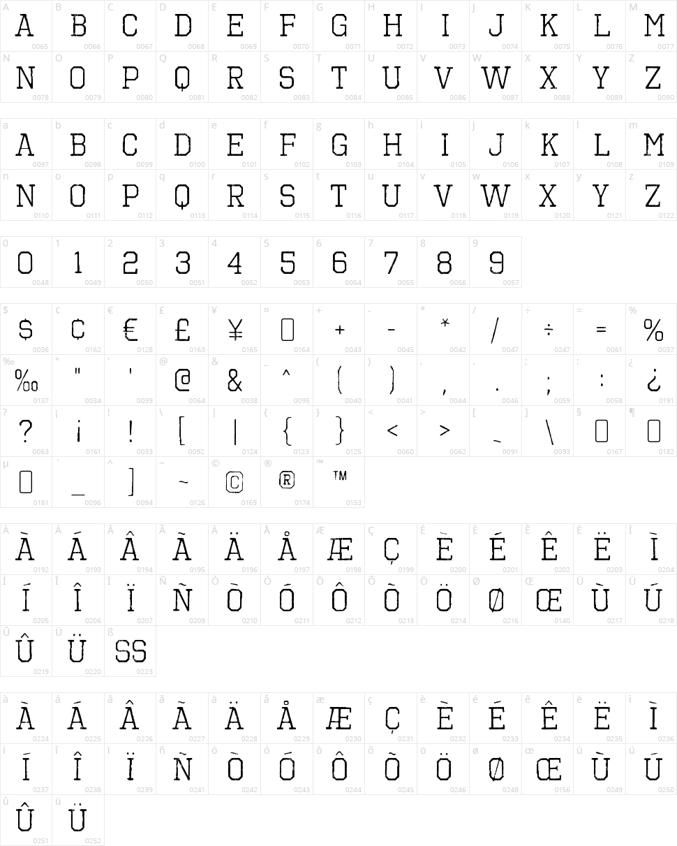 Octin Vintage Free Character Map