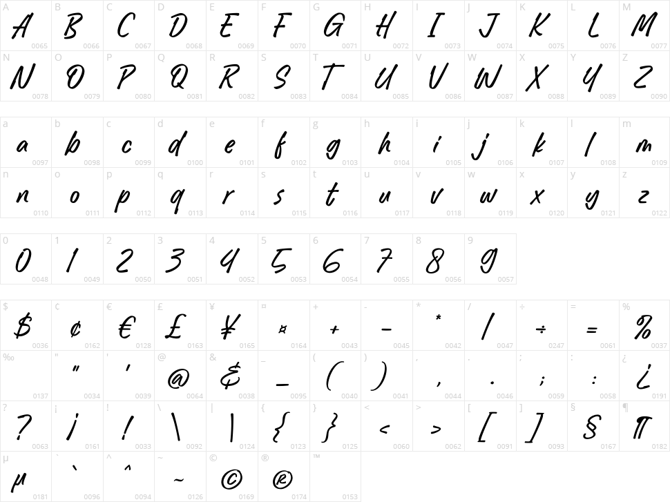 October Wish Character Map