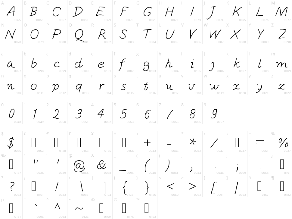 October Character Map