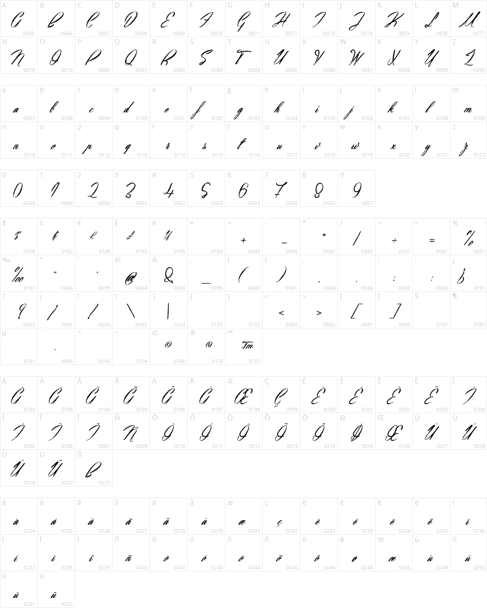 October Quotes Character Map