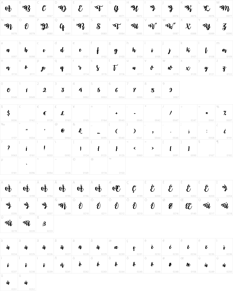 October Twilight Character Map