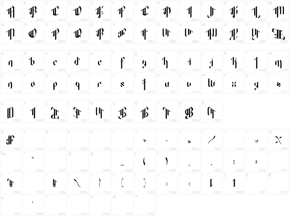 Octopustype Character Map
