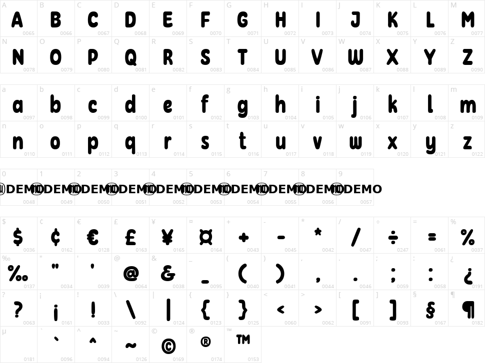 Oddly Calming Character Map