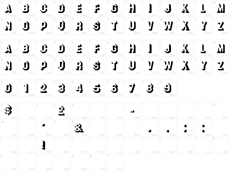 Odeon-Drop Character Map
